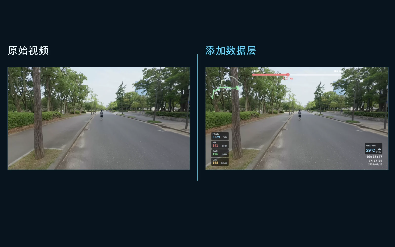 同一段跑步视频在开启数据层前后的对比